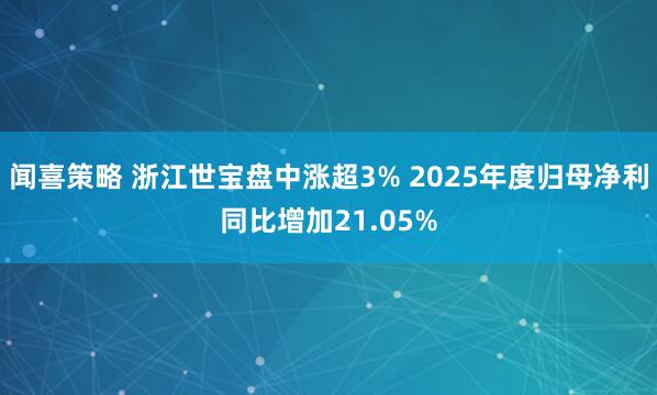 闻喜策略 浙江世宝盘中涨超3% 2025年度归母净利同比增加21.05%