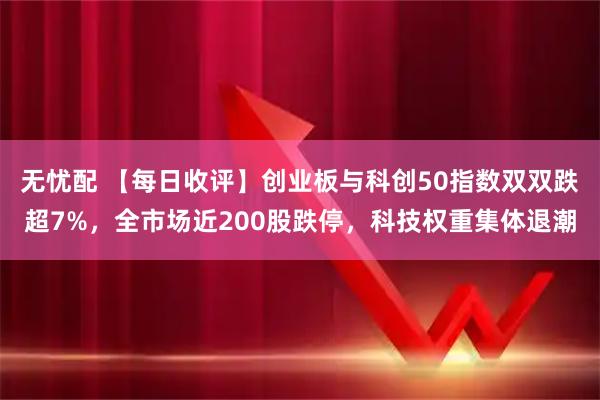 无忧配 【每日收评】创业板与科创50指数双双跌超7%，全市场近200股跌停，科技权重集体退潮